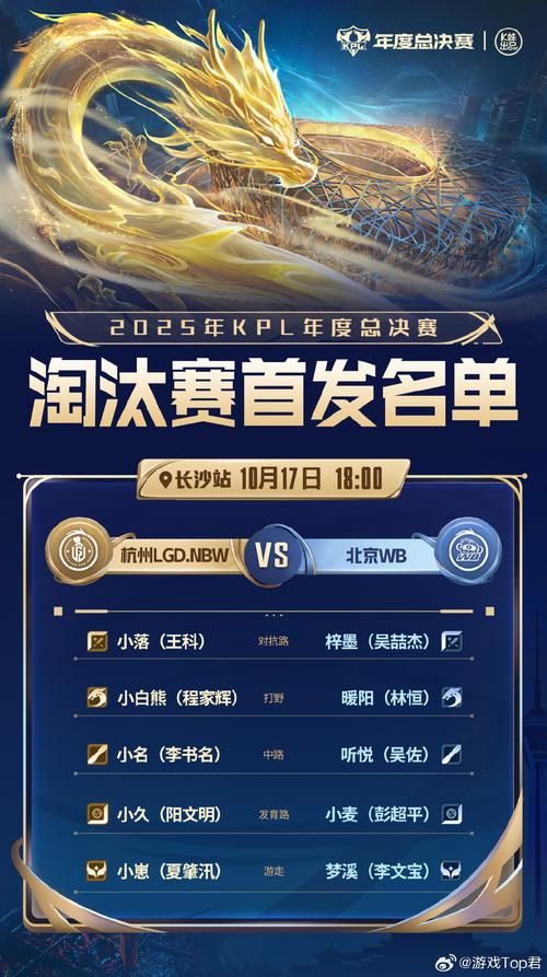 和平精英征稿大赛