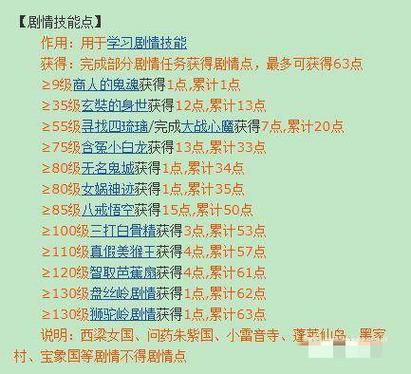 梦幻西游所有剧情