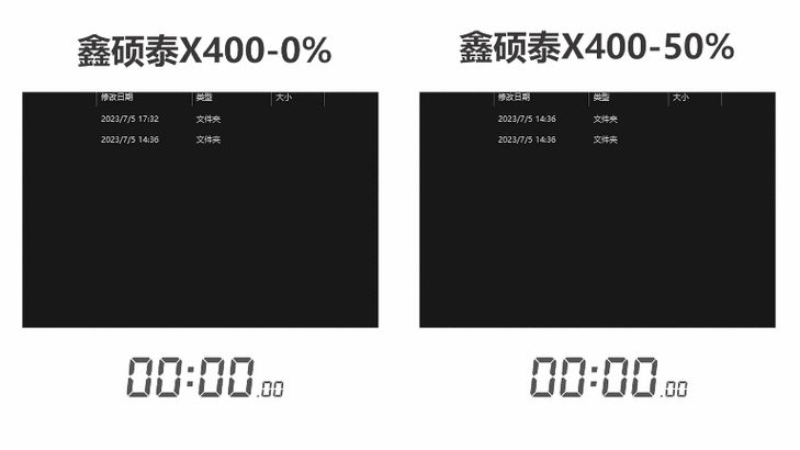 鑫硕泰固态是几线品牌