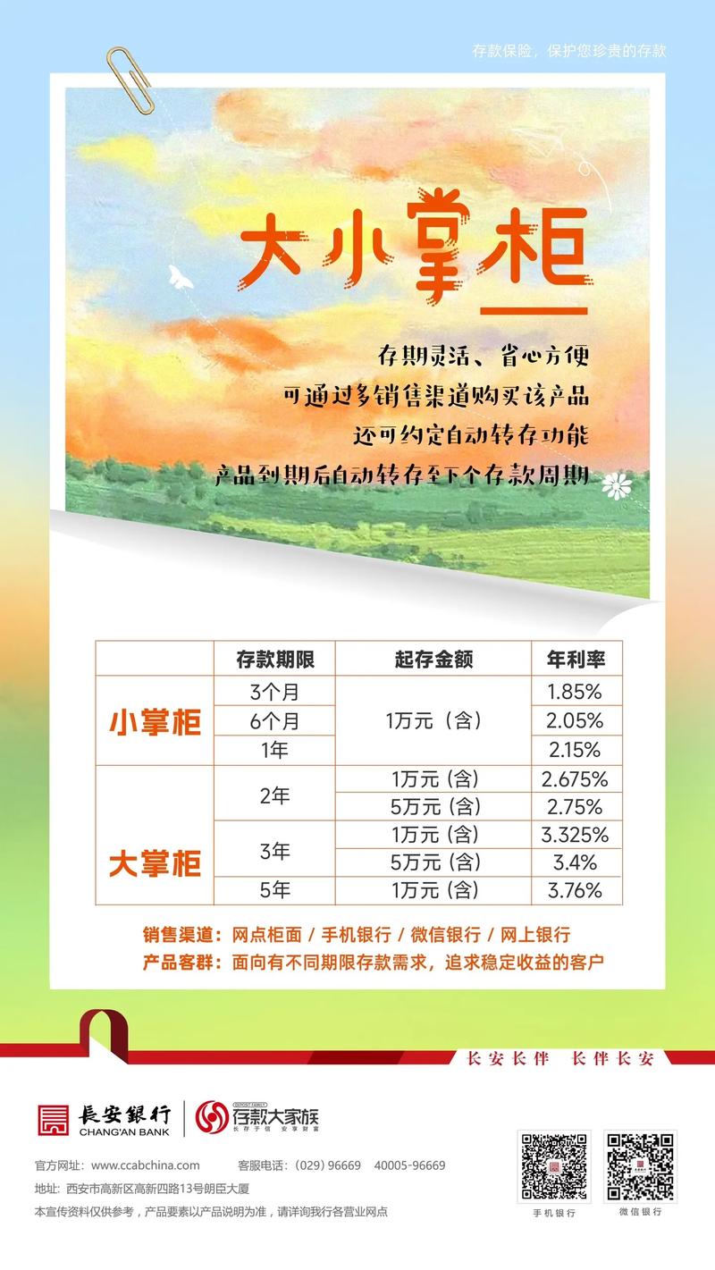 长安银行大掌柜可以提前提取吗