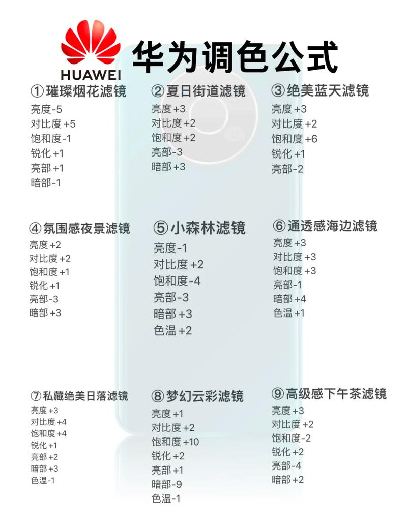 华为专业拍照怎么调截图