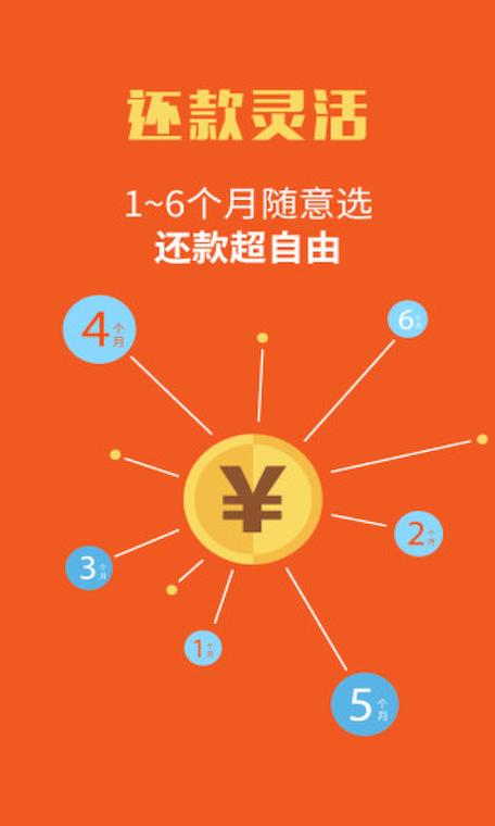 江湖救急app借款缩略图