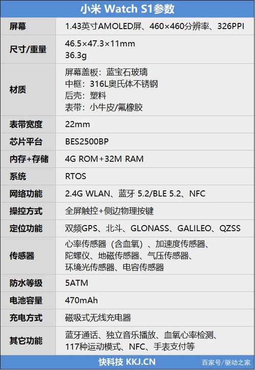 小米手表使用说明书缩略图