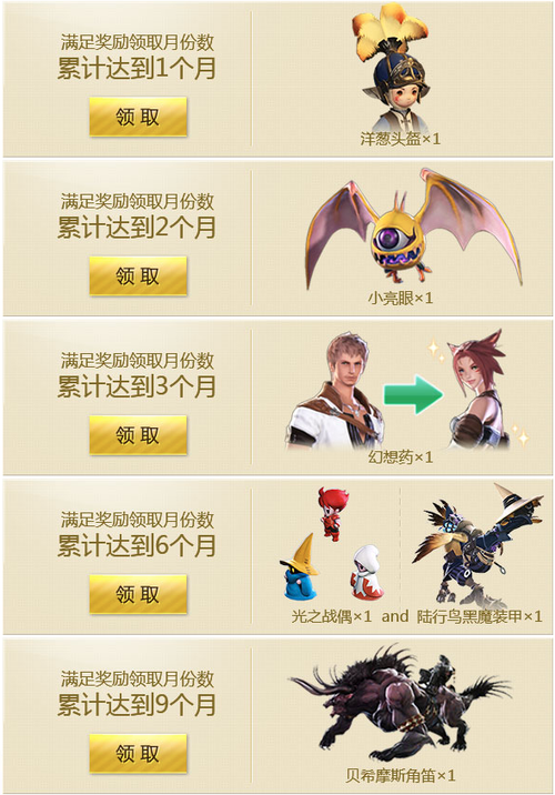 ff14充值活动