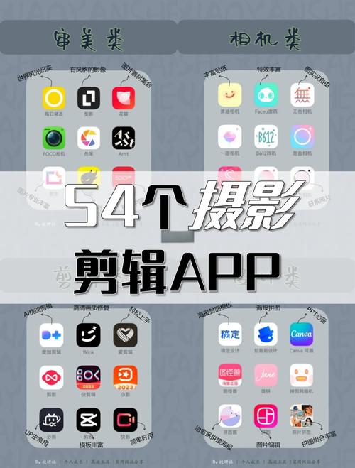手机把胶片变成照片的软件
