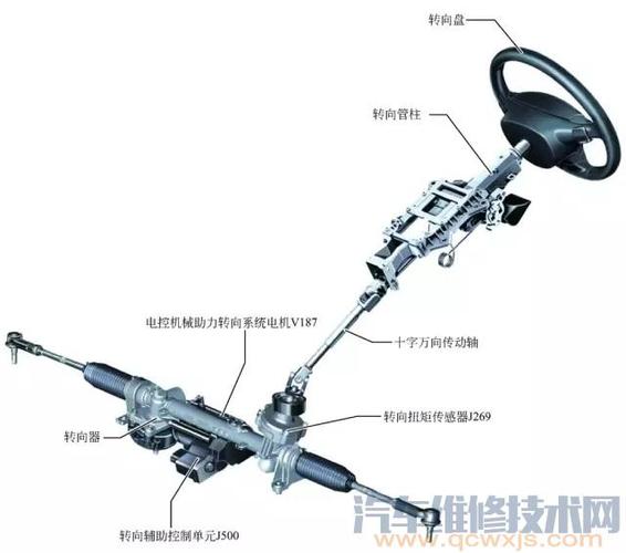 电动车上坡没劲怎么办