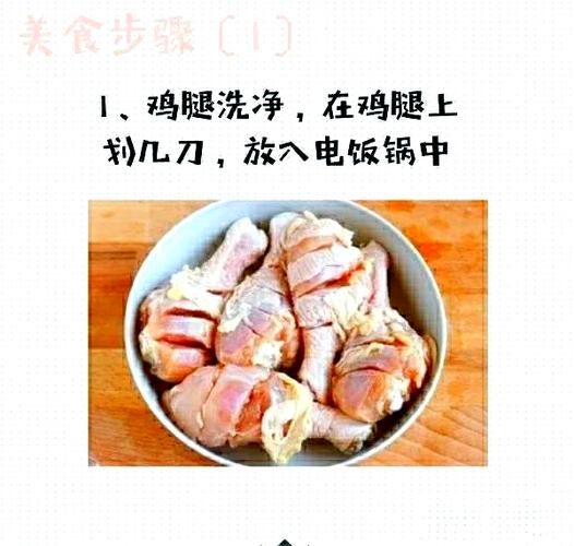 鸡腿懒人做法图标