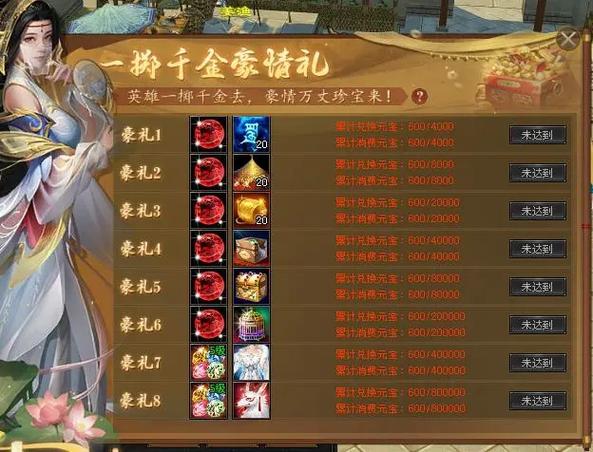 天龙八部科举考试奖励图标