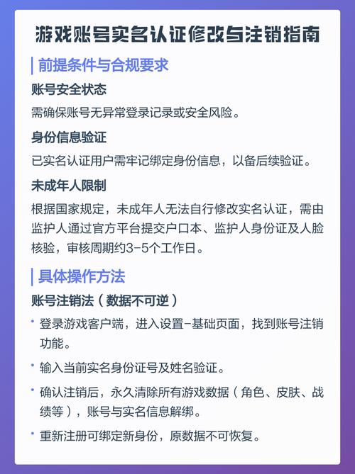怎么注销别人的实名认证