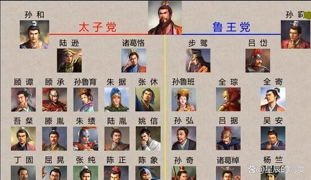 陆逊之后的大都督是谁
