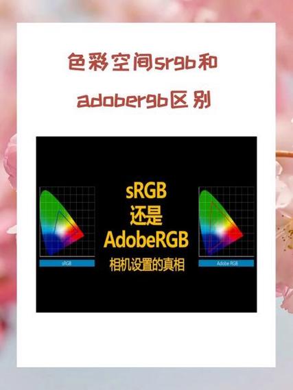 色彩空间选srgb还是adobergb