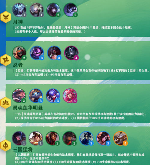 s4云顶之弈羁绊介绍