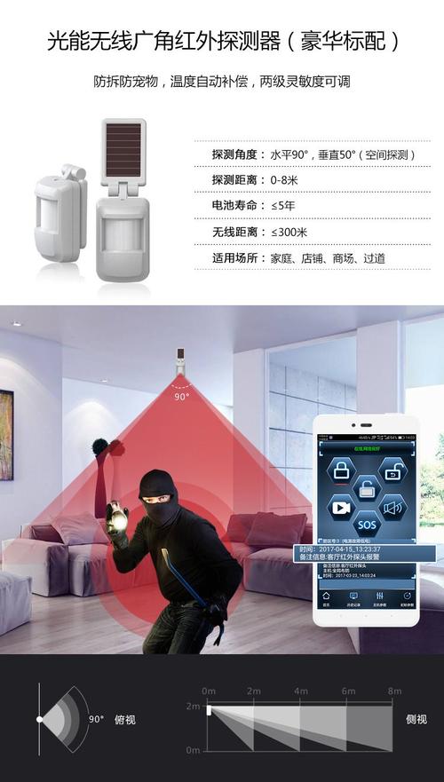 无线红外防盗报警器怎么使用