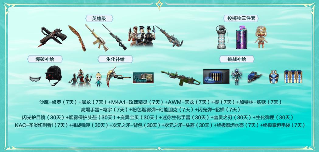 CF端游一键领取页面