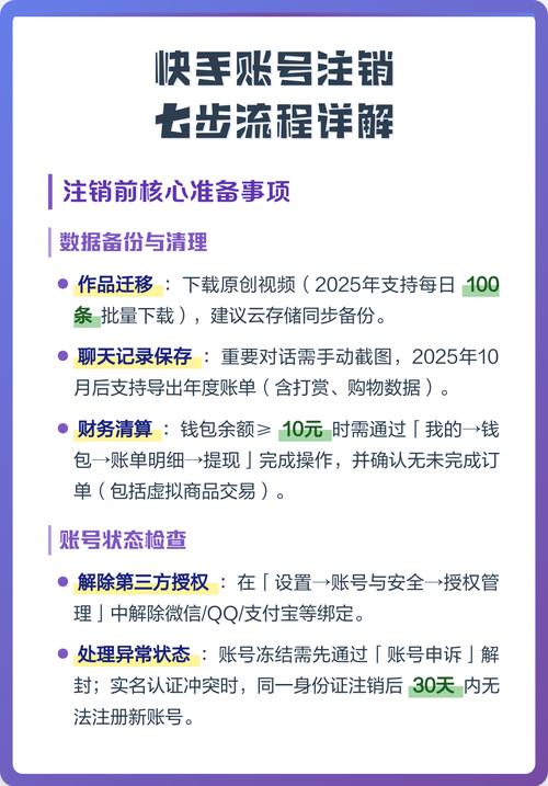 怎么注销掉快手账号
