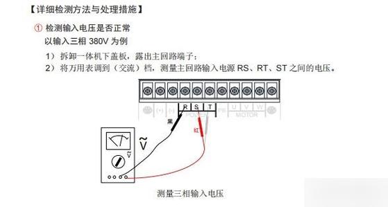 莫纳克系统参考值偏差