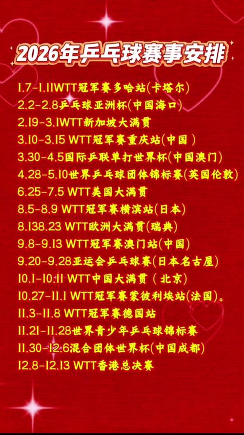 乒乓球今晚赛程安排缩略图