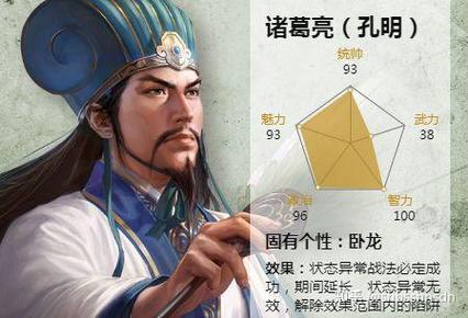 女孩子为什么不喜欢诸葛亮游戏截图