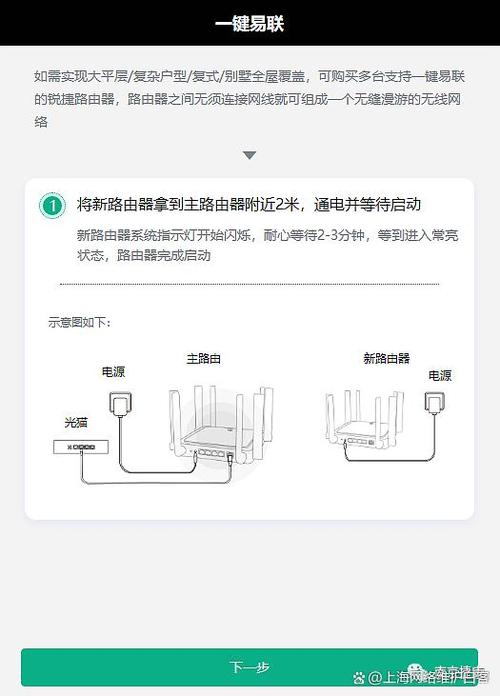 锐捷ap是什么东西怎么安装