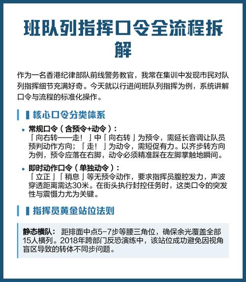 部队整队口令流程