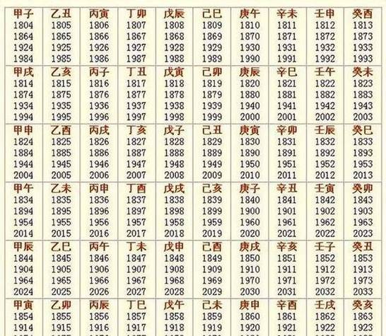 万年历查询一览表