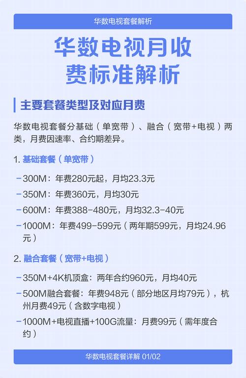 华数费用怎么交