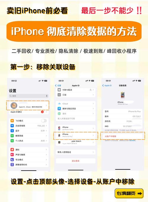 怎样彻底清除手机数据缩略图