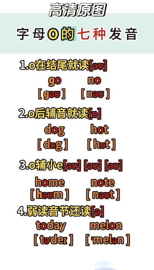 pomelo正确发音