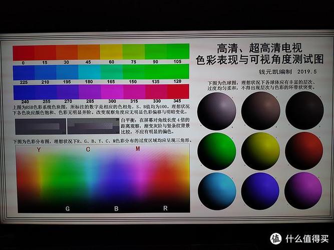东芝电视色彩怎么调最标准