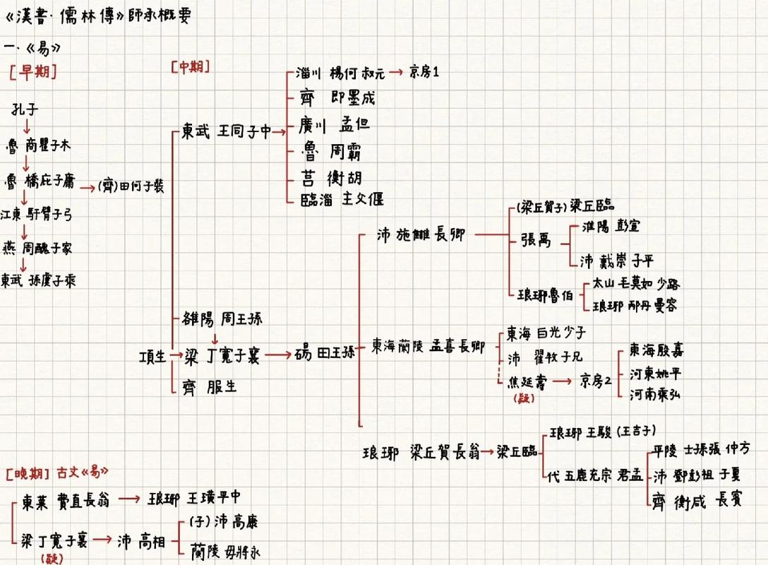 奥园集团和中国奥园的关系