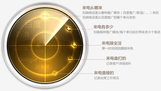 离线缓存没有网可以看吗