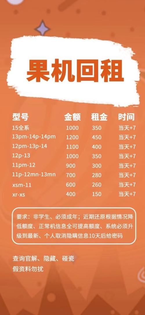 正规苹果id贷