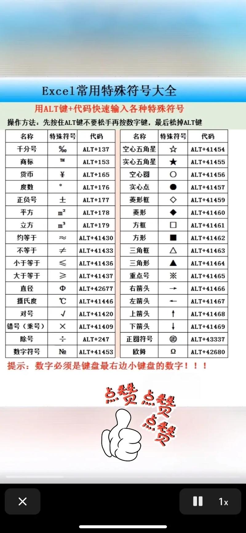 一二三四特殊符号
