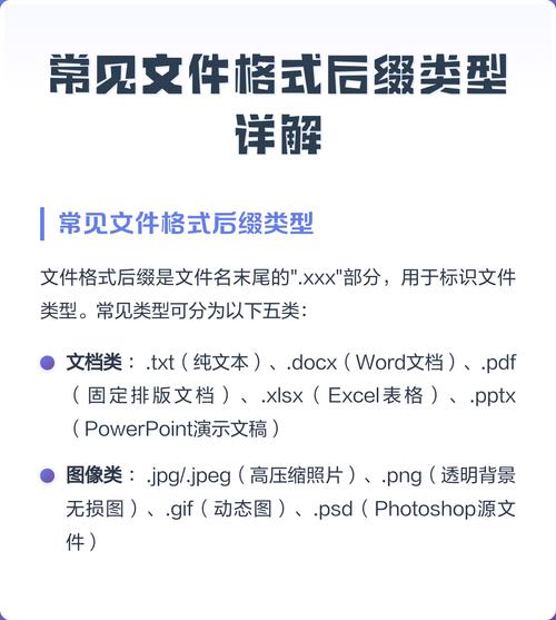 后缀为download文件怎样打开