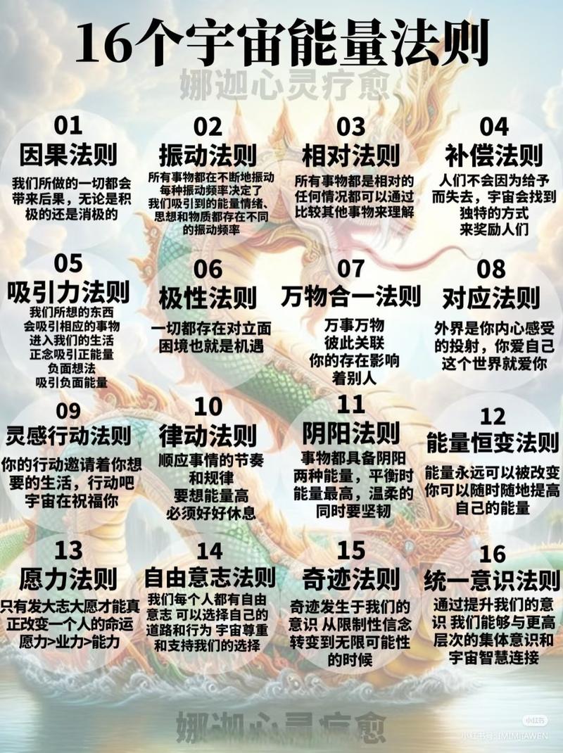 黑暗幻想能量如何获取