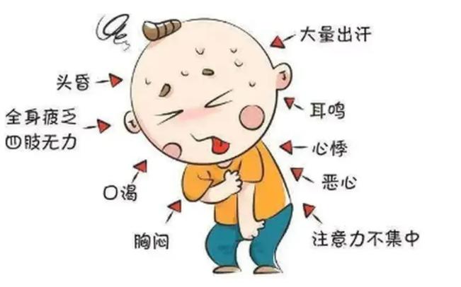 心慌是什么病的预兆