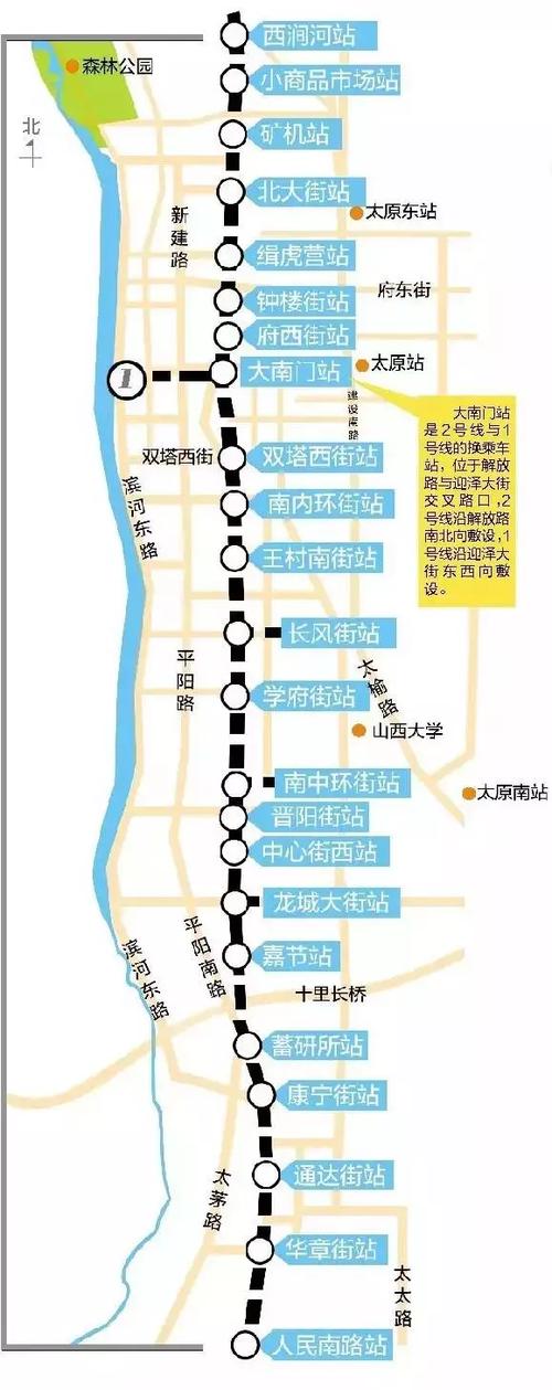 太原二号线站点明细