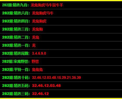 一肖一码100‰中奖