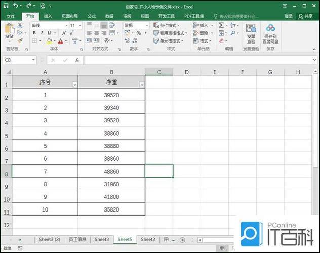 统计一张表中在不同情况下出现的次
