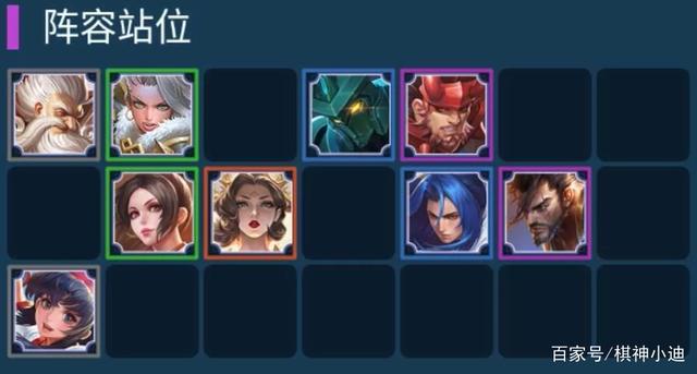 王者模拟战阵容克制