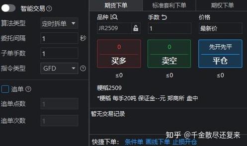 期货为什么要平仓