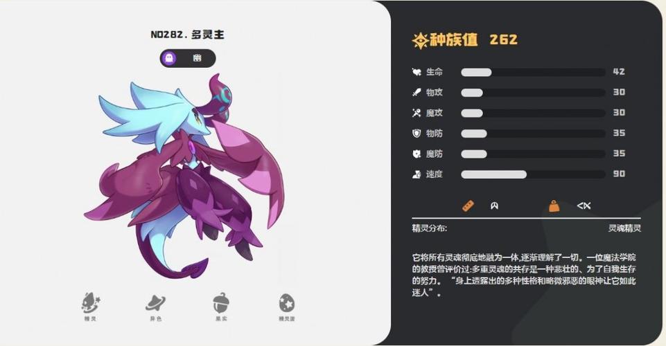 洛克王国多灵主比赤炎飞龙强吗