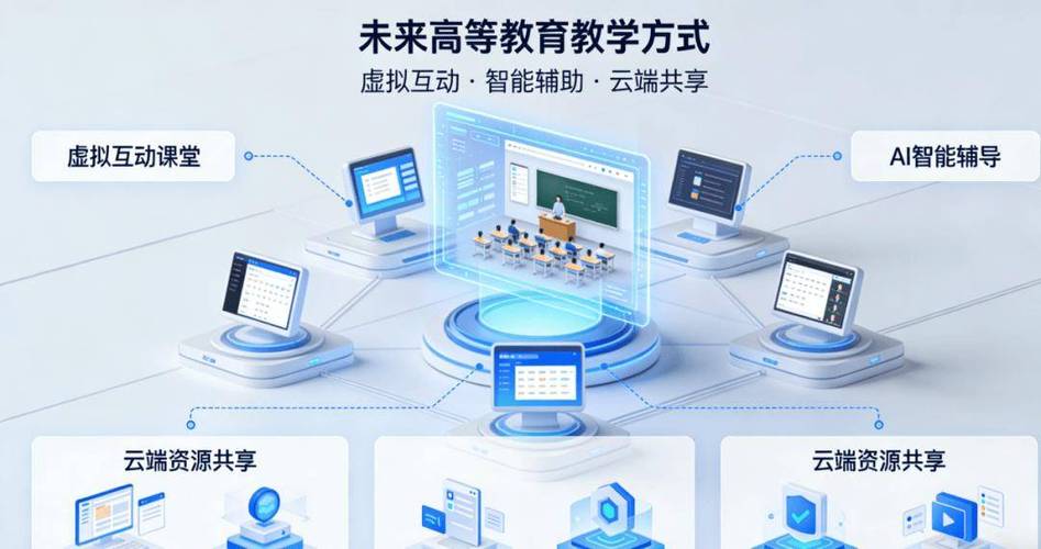 如何当好一名教师