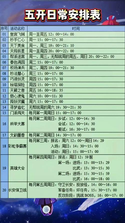 梦幻西游任务链取消还能继续做吗