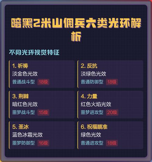 暗黑二雇佣兵光环选择缩略图