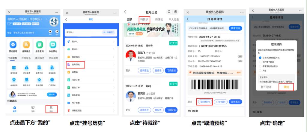 医院挂号了可以退吗