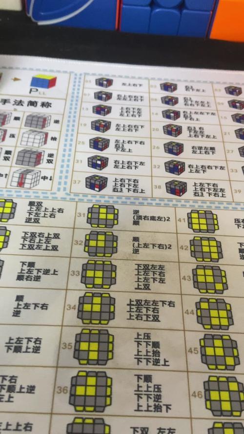 三阶魔方口诀完整版