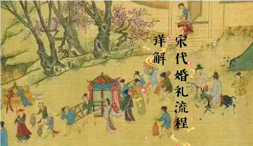 迎亲流程