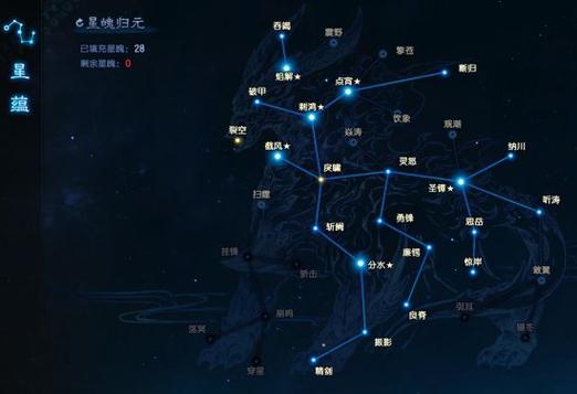 古剑奇谭三加点
