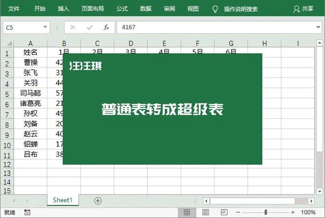超级转换和普通转换